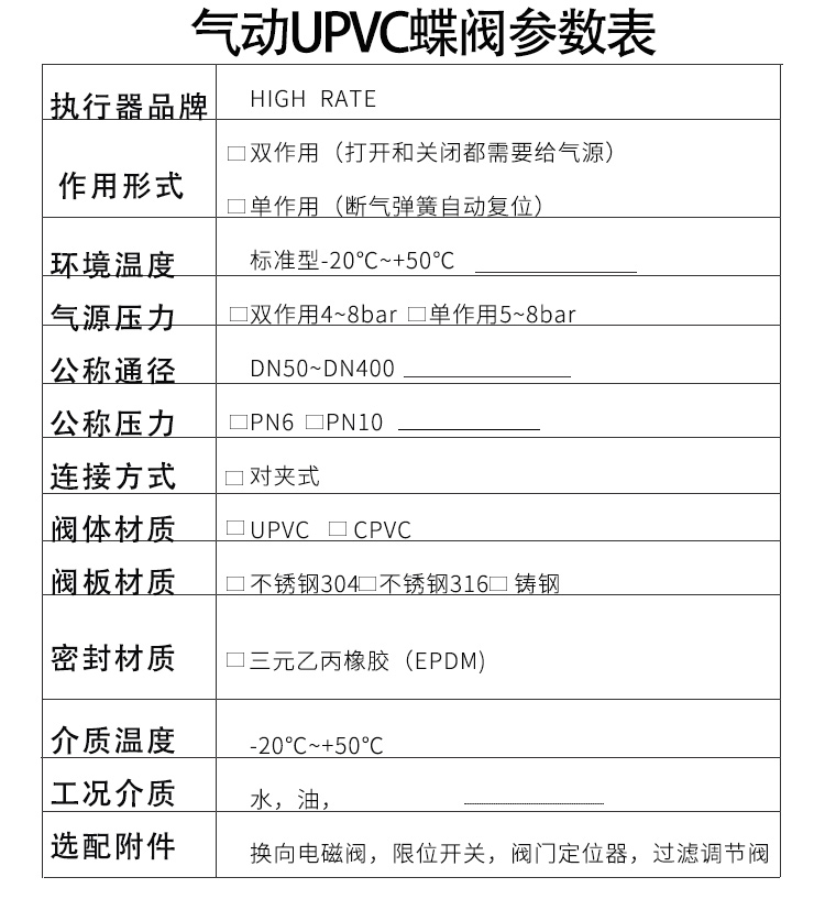 HIGHRATE氣動(dòng)PVC蝶閥選型