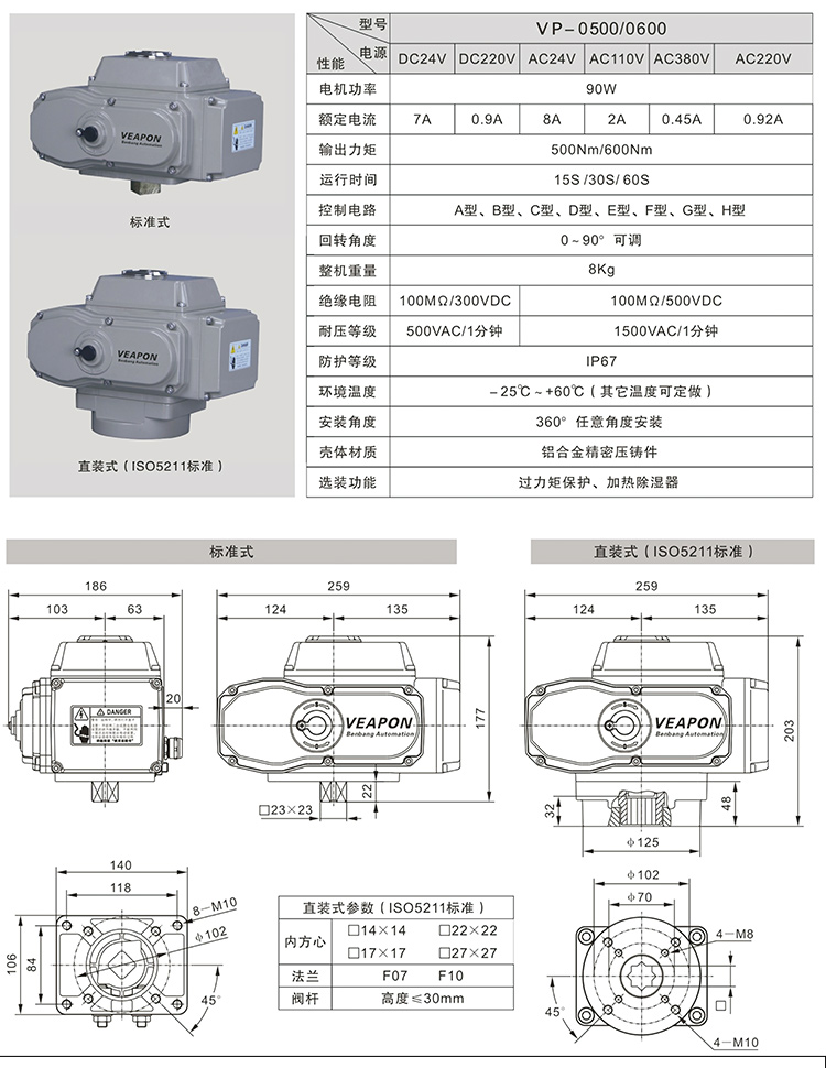 VEAPON執(zhí)行器參數(shù)