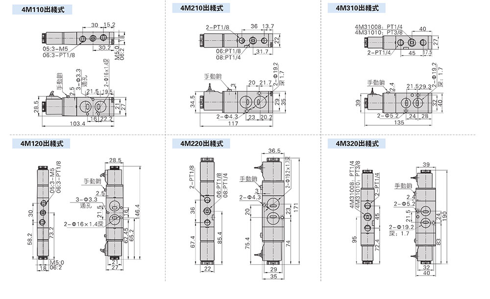 AIRTAC電磁閥參數(shù)表