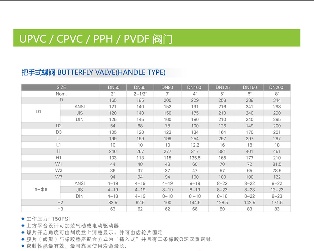 電動PVC蝶閥尺寸