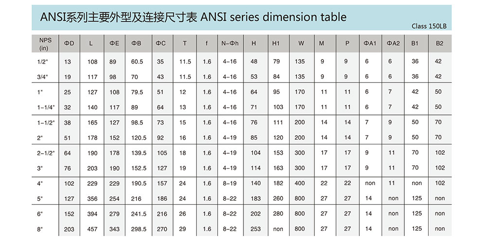 高溫球閥/不銹鋼法蘭球閥參數(shù)