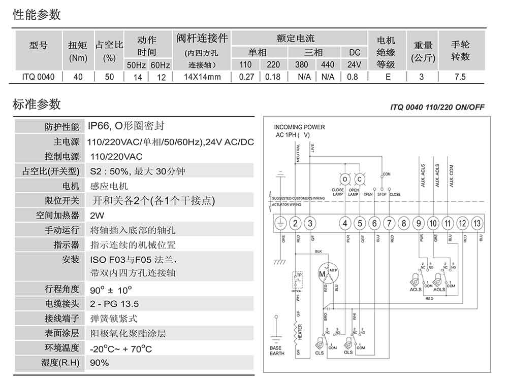 電動PVC/UPVC蝶閥參數(shù)