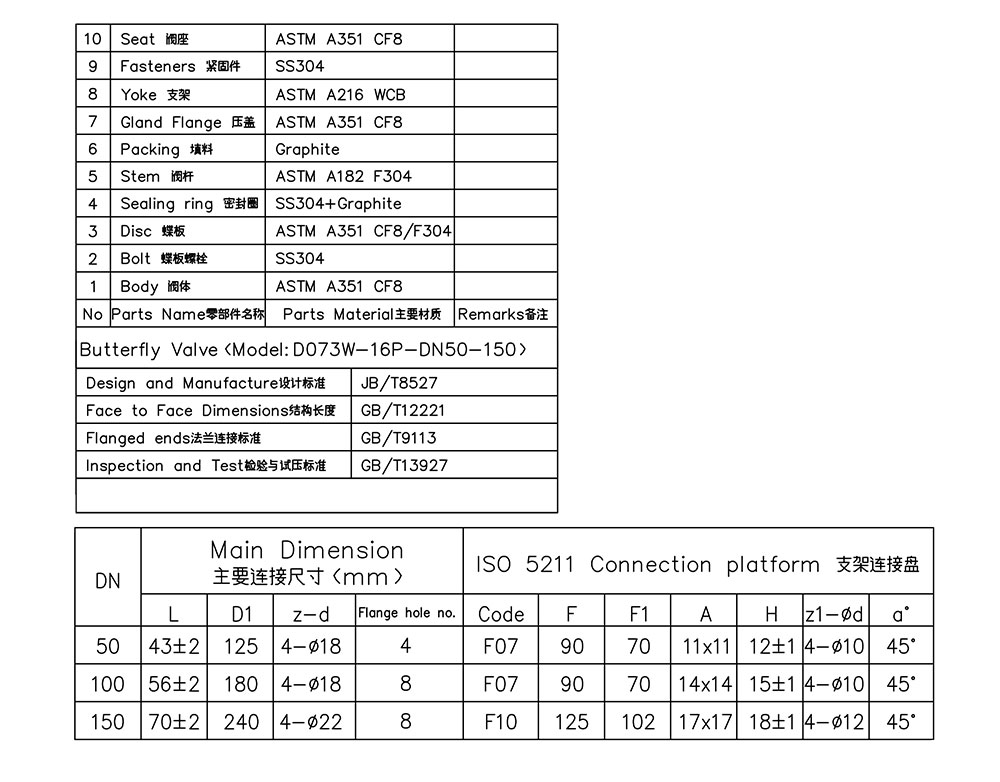 硬密封三偏心蝶閥參數(shù)尺寸圖