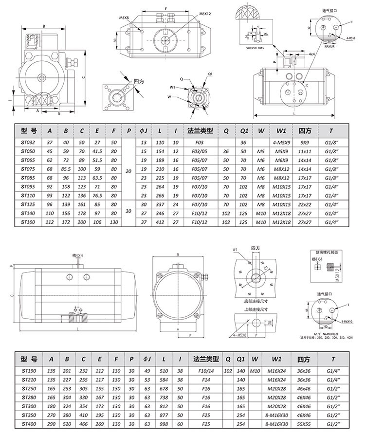 德過-SF-氣動(dòng)法蘭球閥-常溫_04_01.jpg