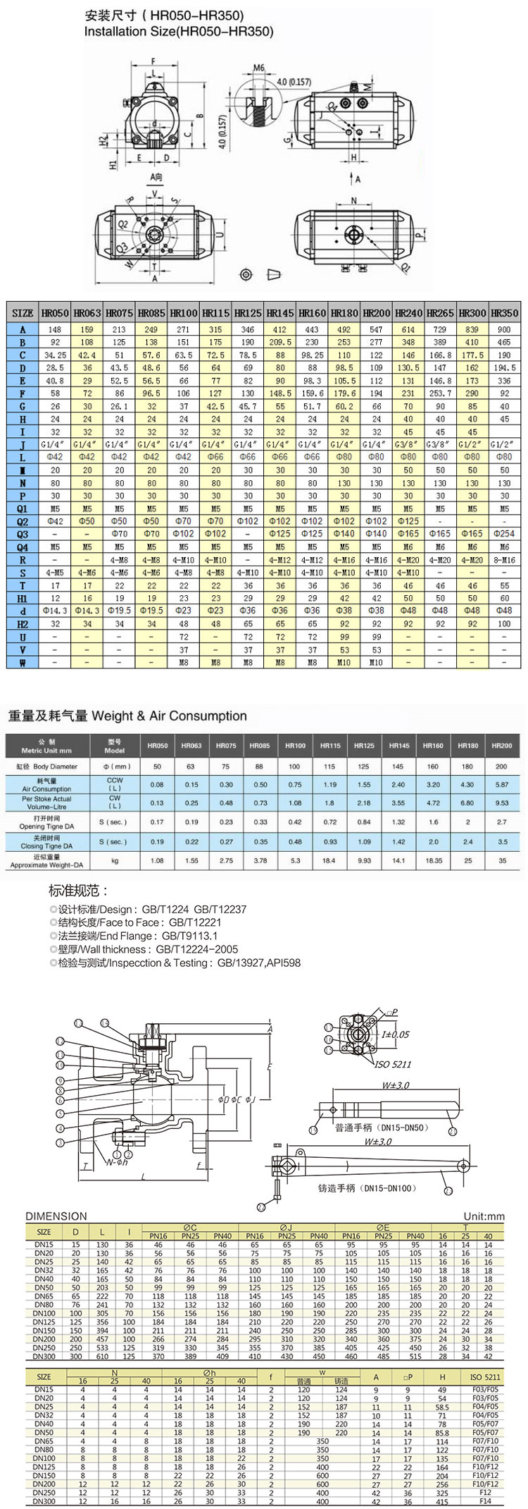 氣動(dòng)法蘭球閥尺寸圖