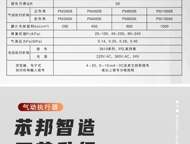 氣動(dòng)薄膜調(diào)節(jié)閥_07.jpg